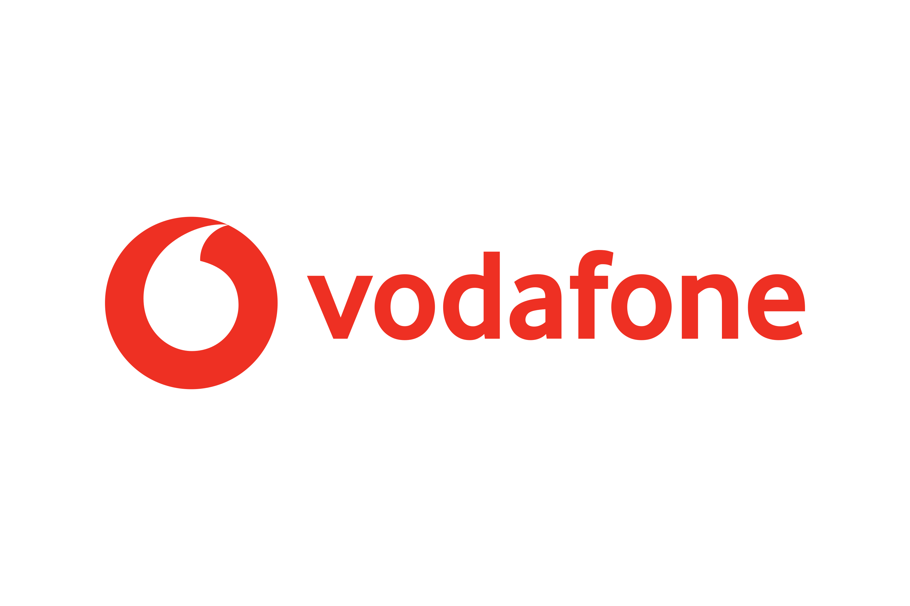 Vodafone Cash